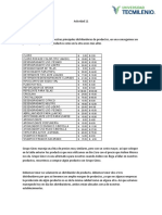 Actividad 11 Ideas para Creación de Empresas