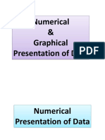 Numerical Data and Graphical Presentation of Data