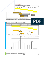 Resource Requirement For Schedule-1: ES/EF: Chapter-8: Resource Constrained Example