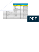 Middle Drop Student List