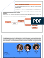 Análisis de Casos Atributos de Personalidad