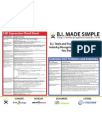 SSIS Cheatsheet