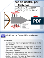 Clase # 5 Graficas de Control Por Atributo