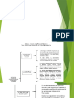 Actividad 2 PSICOLOGIA EDUCACION ESTADO