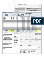 Sample Universiti Kuala Lumpur: Table of Specifications (Coursework) Level of Questions and Distribution of Marks