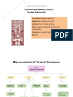 Mapa Conceptual de La Técnica de Triangulación