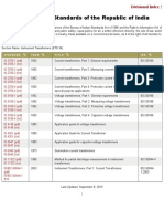 Instrument Transformers (ETD 34) - Electrotechnical Division-Public Safety Standards of India