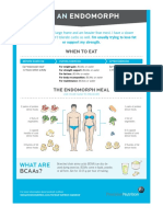 Printable Workout Nutrition Infographic