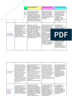 Item Sole Partnership Corporation Cooperative: Proprietorship