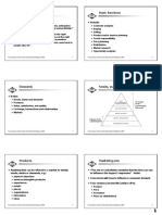 Marketing Basic Functions: Chartered Institute of Marketing