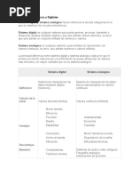 Procesos Analógicos y Digitales