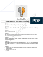 Exercise 4d Chemistry