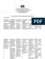 Gabriel Bastia - MODELO CUADRO COMPARATIVO