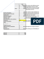 Process Cost: A. Tariff: 15% B. VAT: 5%