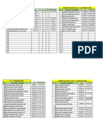 RELACION DE ESTUDIANTES PRIMARIA 05 Feb DATOS FECHA NAC