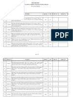 Bill of Quantities: Name of work:RAA Training Centre Sub Title:Gynasium (1 No.)