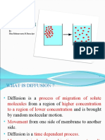 Diffusion: By: Dina Rahmawanty, M.Farm - Apt