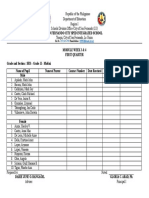 San Fernando City Sped Integrated School: Tel. No.: Email Address