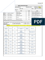 Inspection Notification (RFI) - 110 - 020 Rev 01