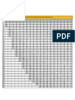 DR17 HDPE Friction Loss Table PDF