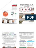 Engineering at SEAS: Engineers Solve Real-World Problems by Applying Math and Science For Analysis and Design