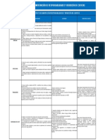 Matriz Asignación y Documentación Responsabilidades y Rendición de Cuentas