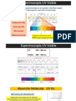 2-Espectroscopía UV-Visible PDF