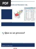 Unidad 2 Administración de Procesos y Del Procesador PDF