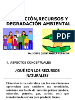 Población, Recursos Y Degradación Ambiental: 9na Semana