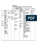 Clase Participativa Familia