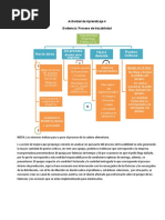 Actividad Aprendizaje 4 - Evidencia Proceso de Trazabilidad