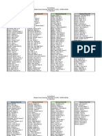 Acctg 2 - Midterm List of Students & Break Out Room Assignment PDF