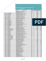 Polmed Generic Reference Price List (Complete List) : March 2017