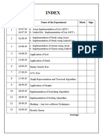 Index: Ex. No Date Name of The Experiment Mark Sign