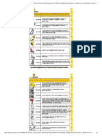 (PDF) Protección A Todo Nivel CATALOGO DE PRODUCTOS PARA TRABAJO EN ALTURA Y ESPACIOS CONFINADOS 2012pdf