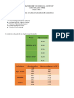 Cuestionario P4