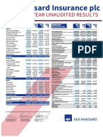 2018 Quarter 2 Financials PDF