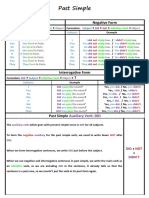 Past Simple: Affirmative Form Negative Form + + + + + +