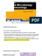 Chapter 14-15, All Tables and Figures Taken From This Chapter