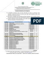 Ementa de Disciplina Do Curso de Sociologia - 1