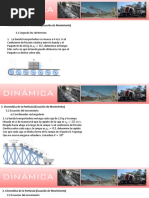 DR Cinemática de La Partícula (Ecuación de Movimiento) PDF