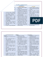 CUADRO COMPARATIVO Orff, Dalcroze y Kodaly