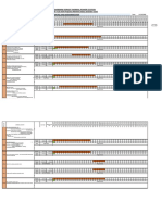 Progress Review Report-Cni