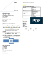 GenChem1 Module 4 Answer Key