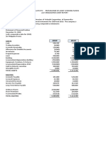 Complete Financial Statements With SCF Direcdt Method