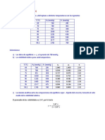 Ejercicios Destilacion Cerrada