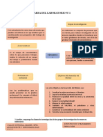 Tarea Del Laboratorio Nº1