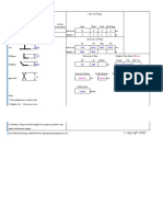 Input Parameter Valve and Flange: Fluid Density (KG/M) Insulation Density (KG/M)