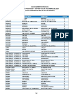 Datos Covid-19 3 Diciembre