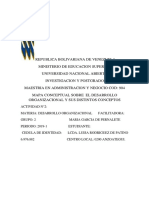 Mapa Conceptual Sobre El Desarrollo Organizacional y Sus Distintos Conceptos